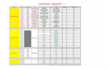 Tirage de la Coupe de France 2026